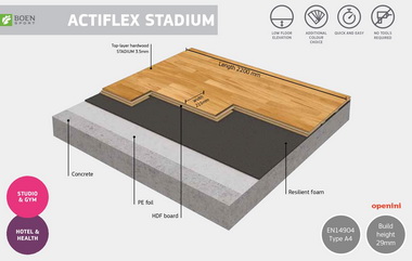 BOEN Actiflex Stadium