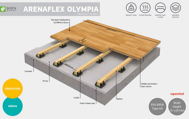 BOEN Arenaflex Elevation Olympia