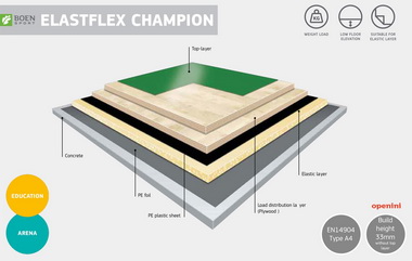 BOEN Elastflex Champion