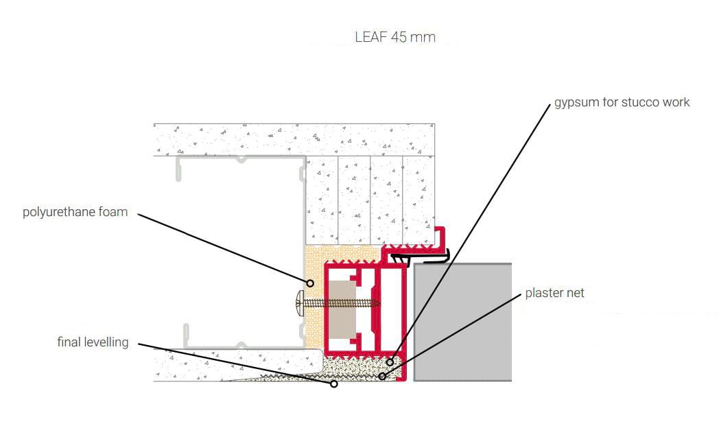 Installation diagram for flush-mounted door frame