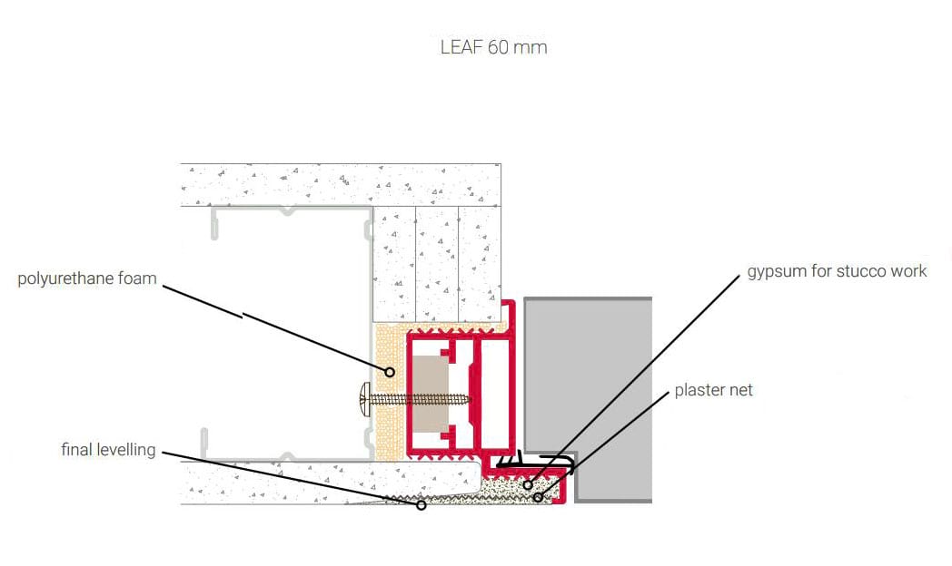 Installation diagram for flush-mounted door frame with Inverso leaf