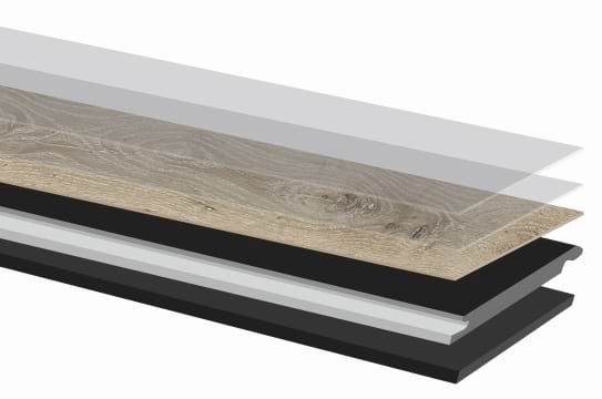 Structure of SPC Flooring